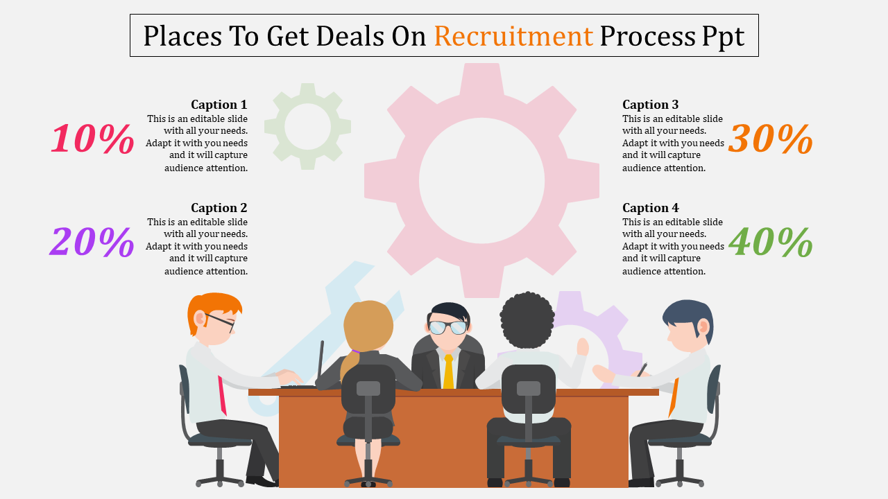 Our Predesigned Recruitment Process PPT  and Themes Designs